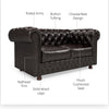 Camryn Traditional Chesterfield 2 Seater Sofas Dark Brown 5
